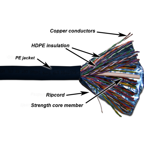 TWT FTP cable, 50 pairs, category 5e, outdoor, 305 meters on a reel